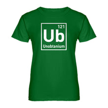 Womens Unobtanium Ladies' T-shirt