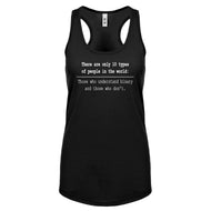 Racerback 10 Types of People Womens Tank Top